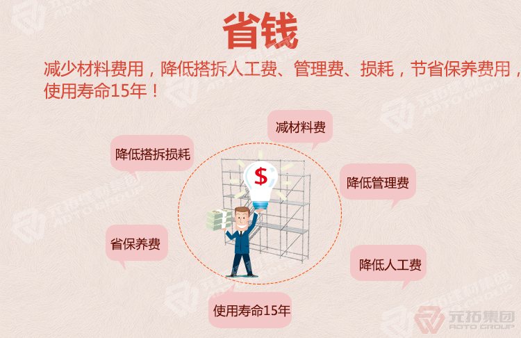 廠家批發(fā)高品質(zhì)腳手架?移動(dòng)腳手架?圓盤式腳手架腳手架廠家可定制簡介（報(bào)價(jià) 圖片）：低價(jià)采購{操作平臺(tái)腳手架}上<元拓>