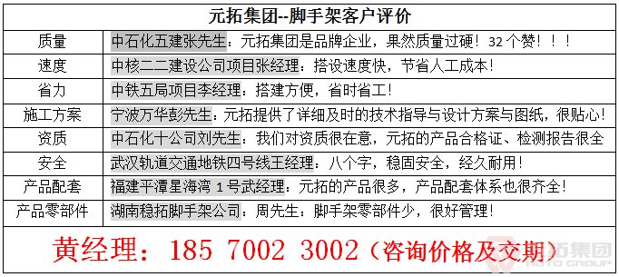 裝修結(jié)束后，盤扣腳手架該怎么拆除?
